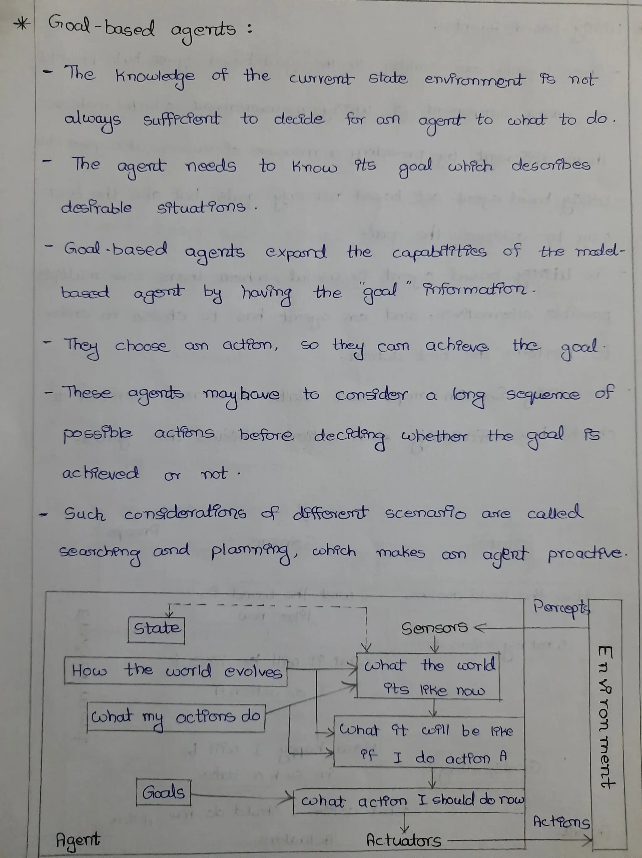 22PCOAM11_IAI_Tutorial 1 _Answers_Devraj-22WJ8A6617_AIML Sec1