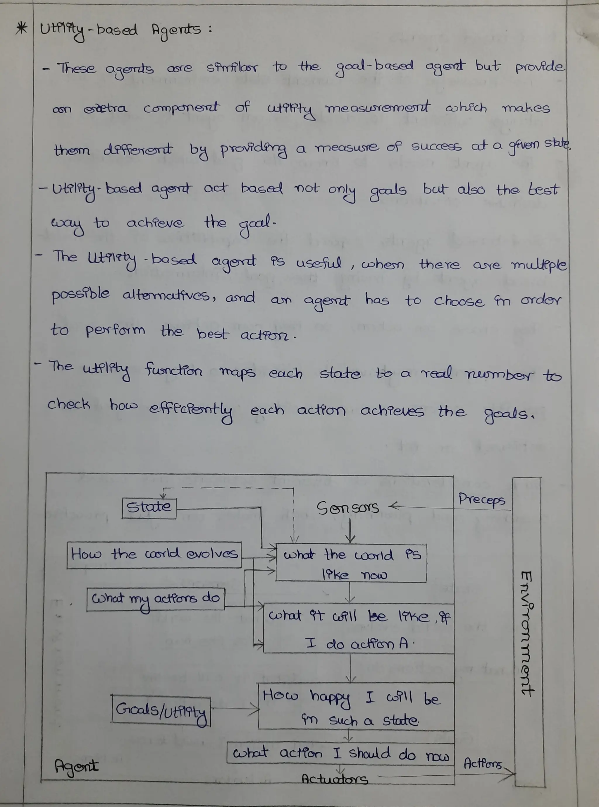 22PCOAM11_IAI_Tutorial 1 _Answers_Devraj-22WJ8A6617_AIML Sec1