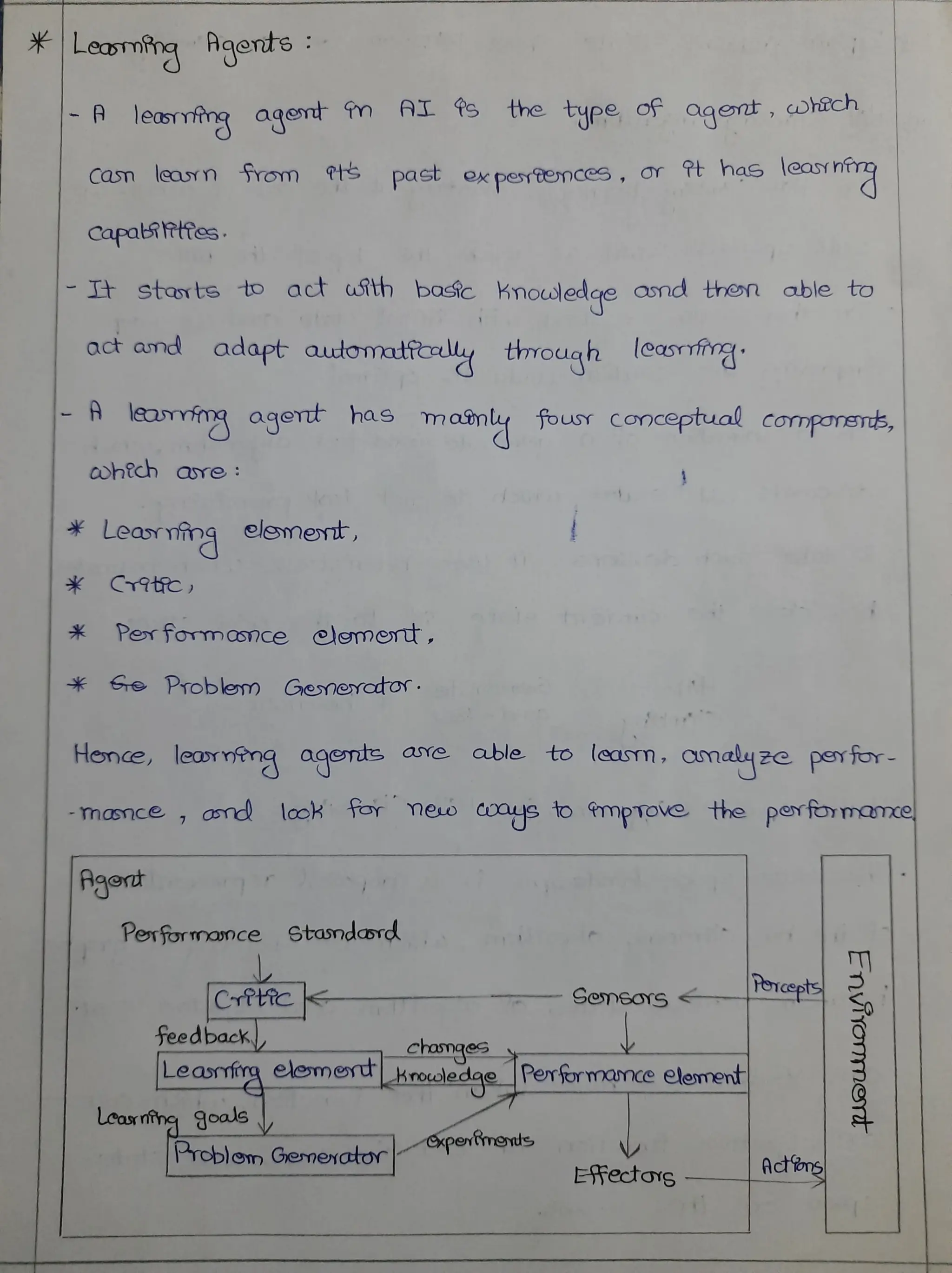 22PCOAM11_IAI_Tutorial 1 _Answers_Devraj-22WJ8A6617_AIML Sec1