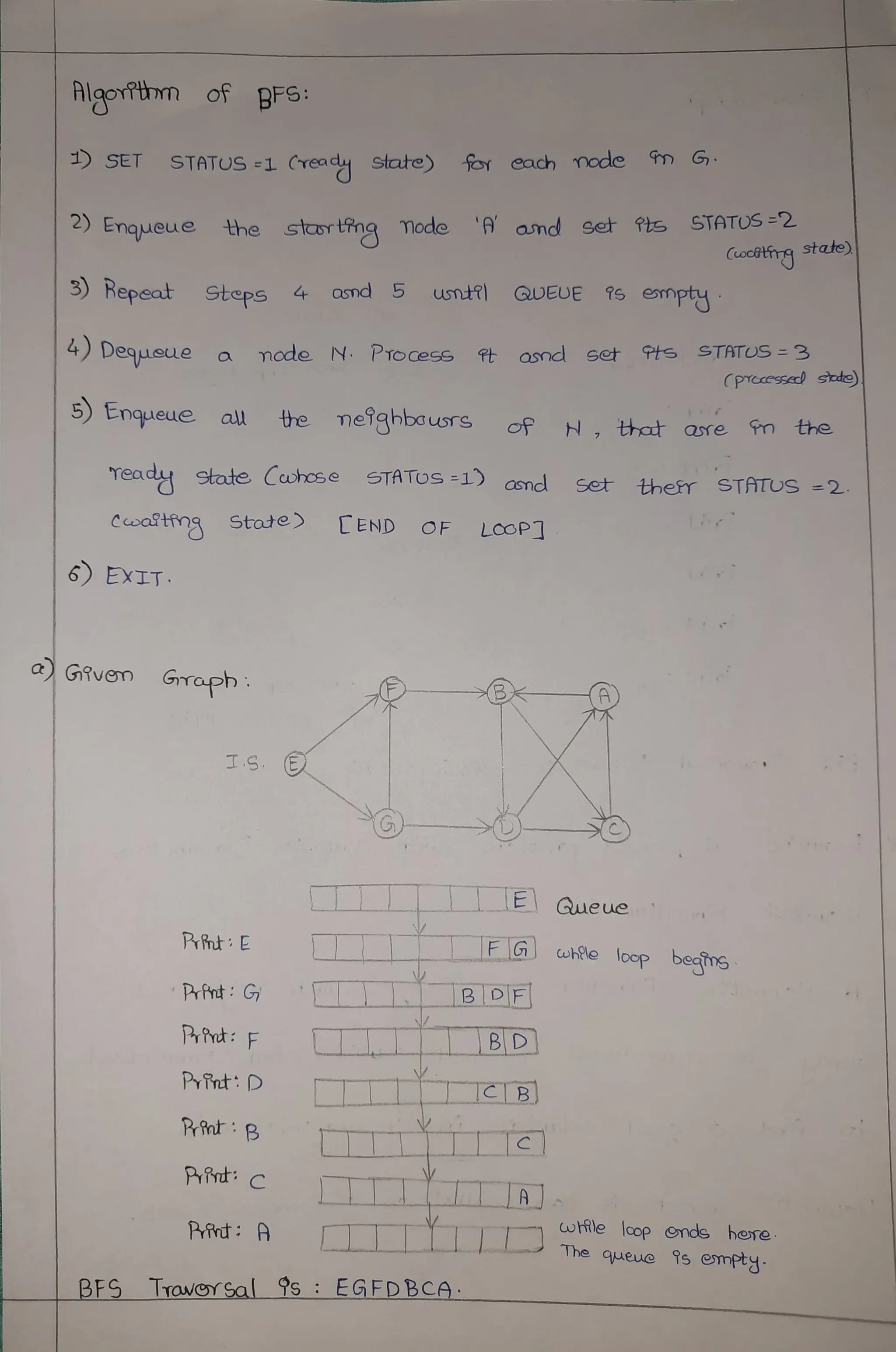 22PCOAM11_IAI_Tutorial 1 _Answers_Devraj-22WJ8A6617_AIML Sec1