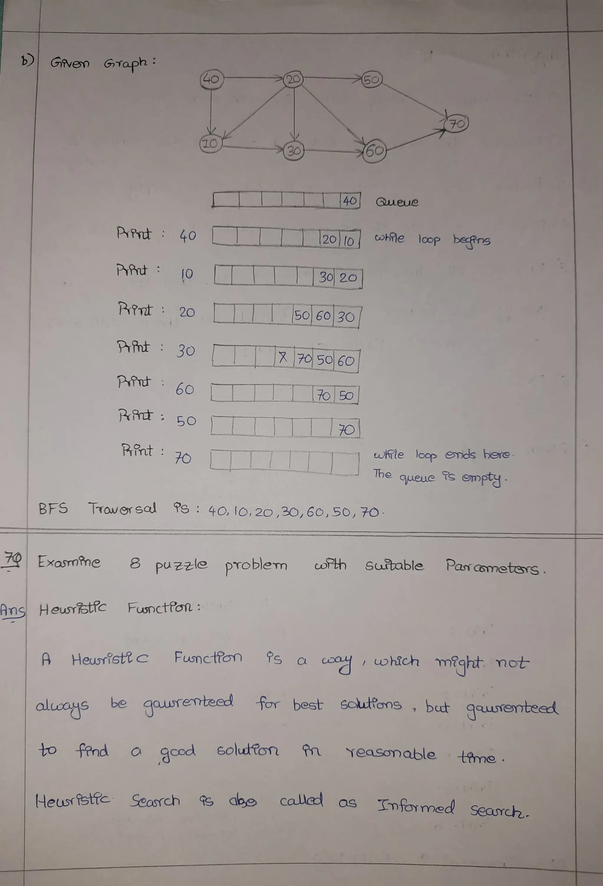 22PCOAM11_IAI_Tutorial 1 _Answers_Devraj-22WJ8A6617_AIML Sec1