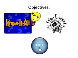Objectives:
 