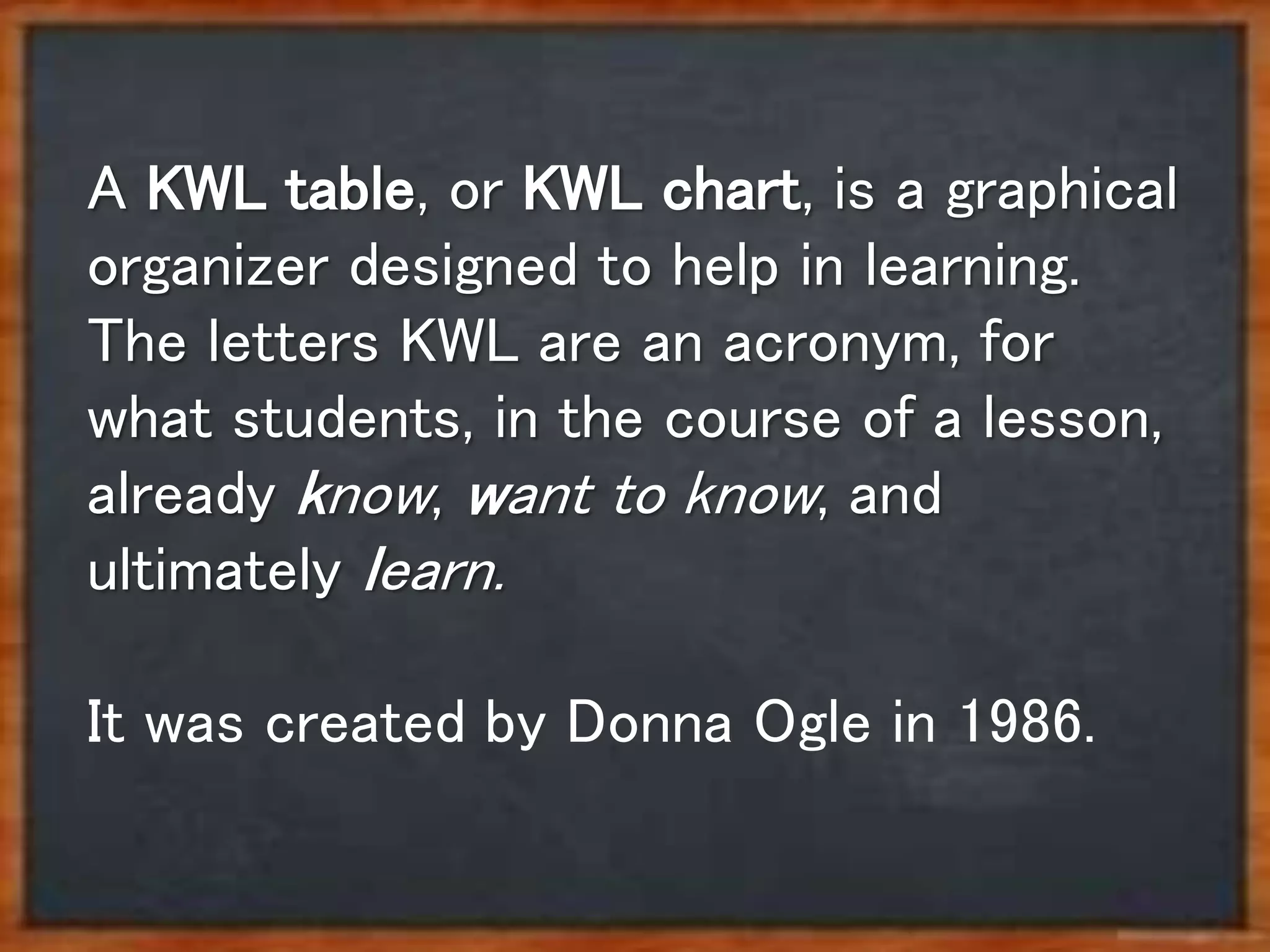 K-W-L Strategy | PPTX