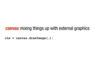 canvas mixing things up with external graphics
ctx = canvas.drawImage(…);
 