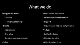 What we used to do
• Blog posts/Demos
• Tutorials
• “Thought Leadership”
• Events
• Hackathons
• Give talks
• Rock the spo...