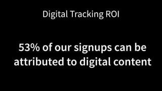Digital Tracking ROI
53% of our signups can be
attributed to digital content
 