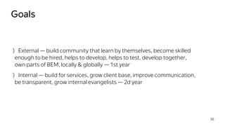 External — build community that learn by themselves, become skilled
enough to be hired, helps to develop, helps to test, develop together,
own parts of BEM, locally & globally — 1st year
Internal — build for services, grow client base, improve communication,
be transparent, grow internal evangelists — 2d year
Goals
38
 