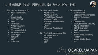 1. 担当製品・技術、活動内容、楽しかったエピソード他
• 2003 ~ 2016 (Microsoft)
• .NET Framework
• C#
• Visual Studio
• WPF/WCF/WF
• XAML
• Silverlight
• Windows Azure
• Windows 7
• Windows 8.0/8.1
• Microsoft Azure
• Store Apps
• Xamarin
• UWP
• HoloLens
• 2016 ~ 2017 (Dell)
• Azure Stack
• Azure Stack HCI
• Pivotal Cloud Foundry
• VMware Products
• Windows Mixed Reality
Devices
• Unity
• Windows Workstation
• 2017 ~ 2019 (Accenture 他)
• Microsoft Azure
• HoloLens
• AWS
• GCP
• 2020 ~ (Elastic)
• Elasticsearch
• Logstash/Kibana/Beats
• Search Technology
• NLP
• Observability
• SIEM/Endpoint Security
• Azure Integration
• GCP Integration
• AWS Integration
• React
• Blazor Web Assembly
• Flutter
• Visual Studio Code
• etc.
 