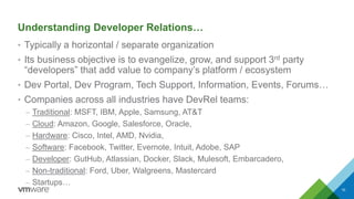 DevRel Judo Evans Data drc 2017