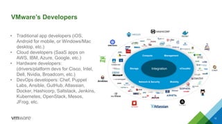 DevRel Judo Evans Data drc 2017