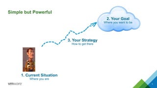 DevRel Judo Evans Data drc 2017