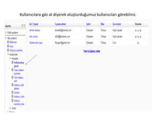 Kullanıcılara göz at diyerek oluşturduğumuz kullanıcıları görebiliriz.
 