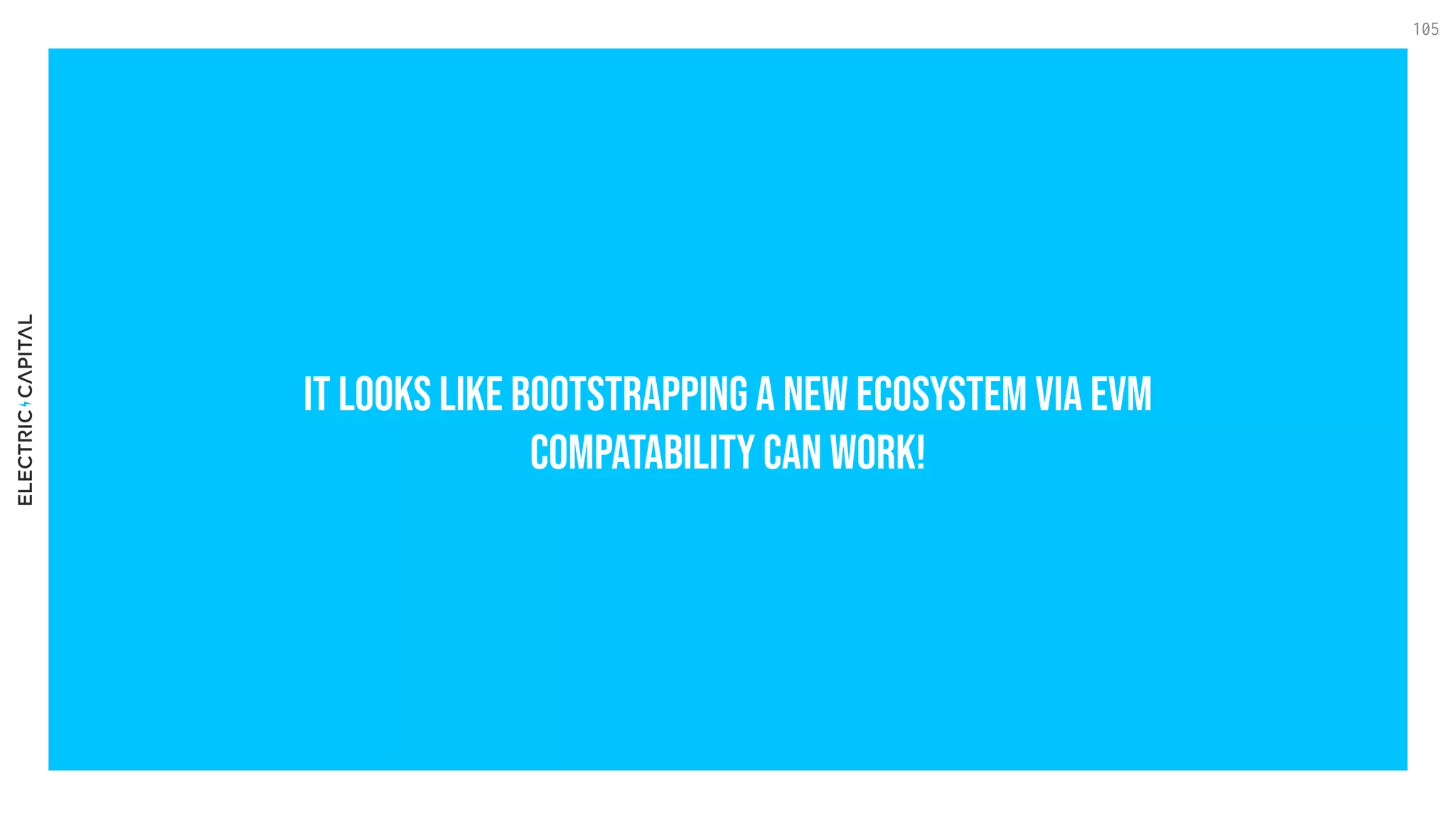 it looks like bootstrapping a new ecosystem via evm
compatability can work!
105
 