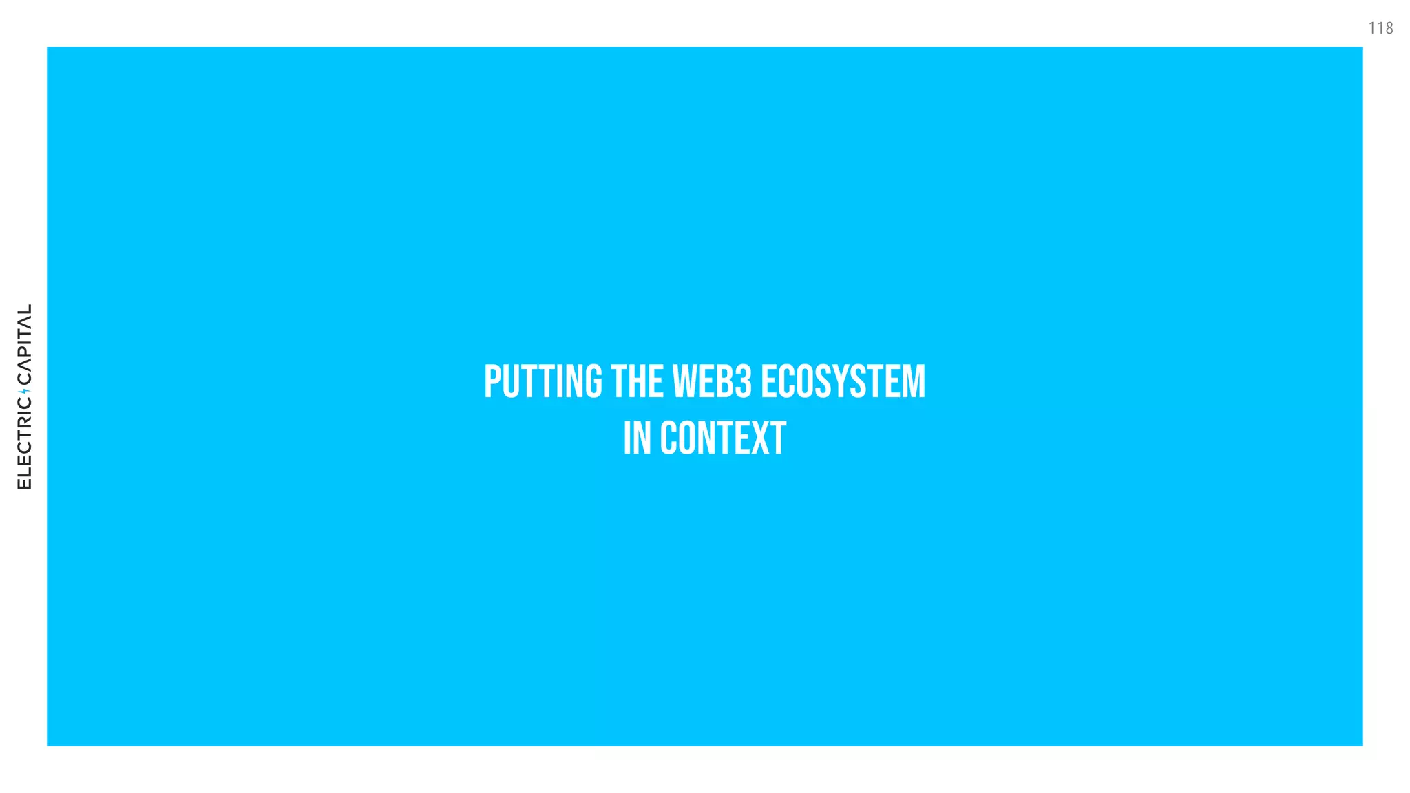 puttingtheweb3ecosystem

incontext
118
 