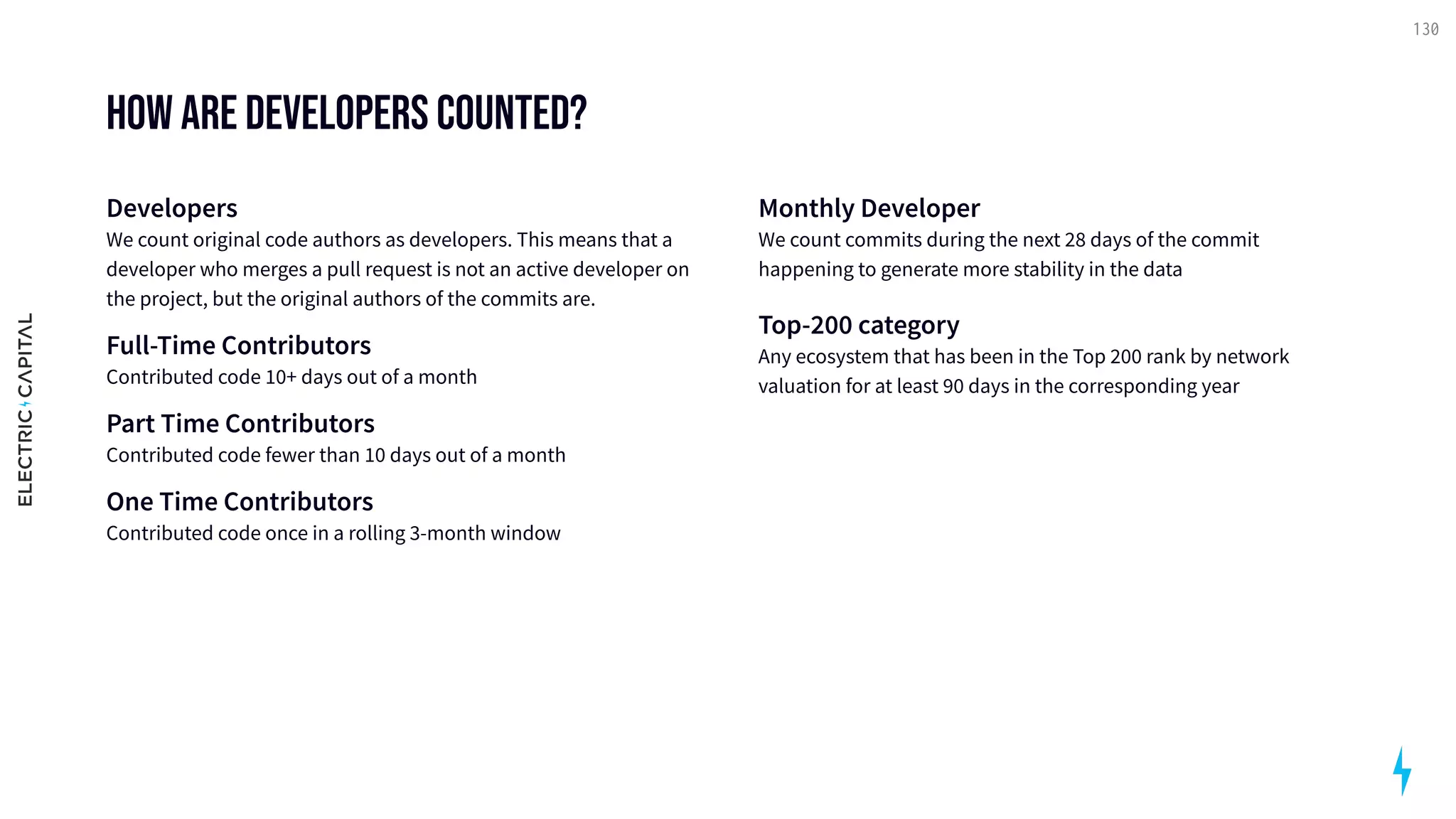 How are developers counted?
Developers 
We count original code authors as developers. This means that a
developer who merges a pull request is not an active developer on
the project, but the original authors of the commits are.

Full-Time Contributors 
Contributed code 10+ days out of a month

Part Time Contributors 
Contributed code fewer than 10 days out of a month

One Time Contributors 
Contributed code once in a rolling 3-month window


Monthly Developer 
We count commits during the next 28 days of the commit
happening to generate more stability in the data

Top-200 category 
Any ecosystem that has been in the Top 200 rank by network
valuation for at least 90 days in the corresponding year

130
 