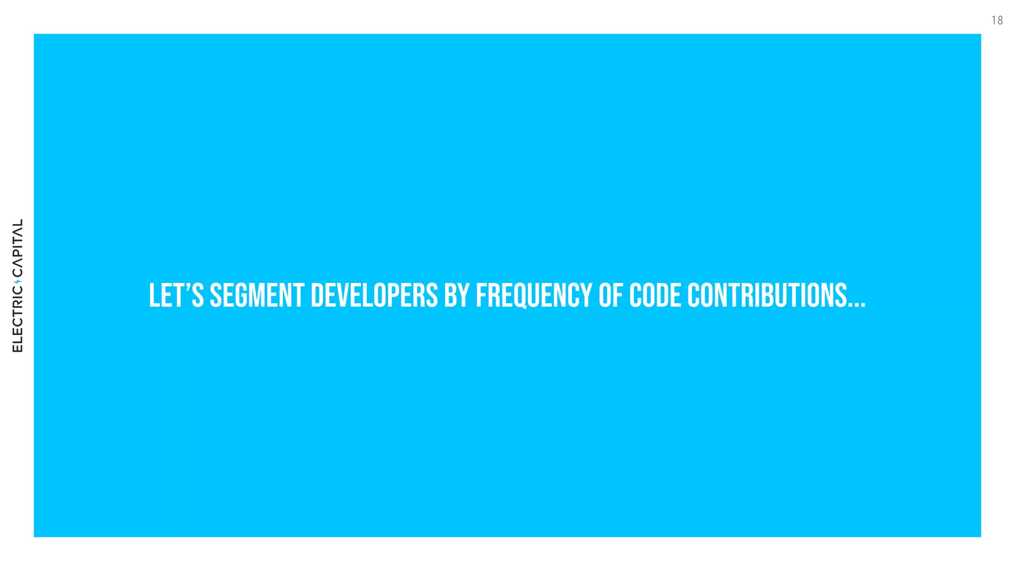 let’s segment developers by frequency of code contributions...
18
 