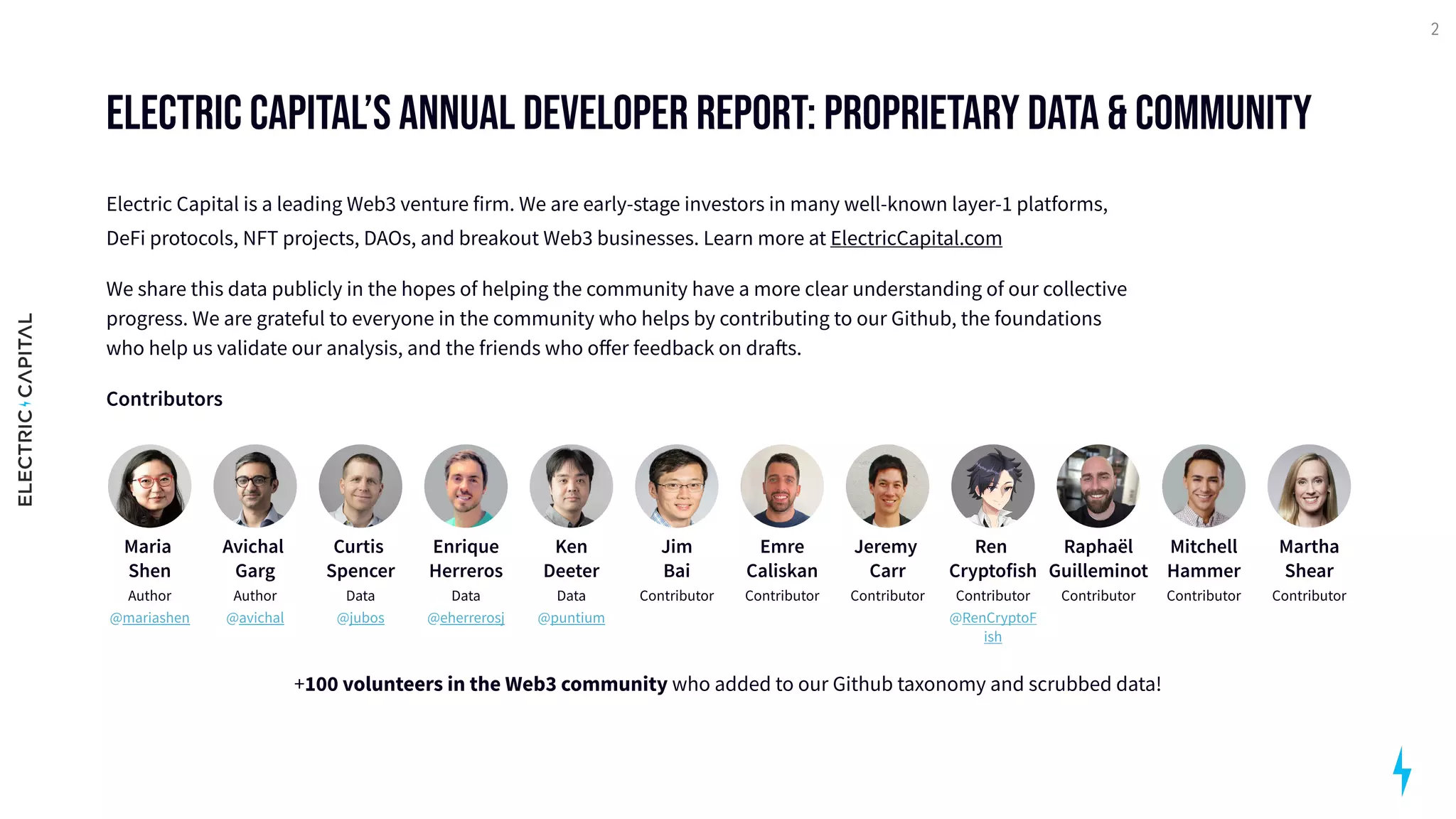 electric Capital’s annual developer report: proprietary data & Community
Electric Capital is a leading Web3 venture firm. We are early-stage investors in many well-known layer-1 platforms,
DeFi protocols, NFT projects, DAOs, and breakout Web3 businesses. Learn more at ElectricCapital.com

We share this data publicly in the hopes of helping the community have a more clear understanding of our collective
progress. We are grateful to everyone in the community who helps by contributing to our Github, the foundations
who help us validate our analysis, and the friends who offer feedback on drafts.

Contributors
2
+100 volunteers in the Web3 community who added to our Github taxonomy and scrubbed data!
Maria  
Shen
Author
@mariashen
Avichal  
Garg
Author
@avichal
Curtis  
Spencer
Data
@jubos
Enrique
Herreros
Data
@eherrerosj
Ken 
Deeter
Data
@puntium
Jim 
Bai
Contributor
Emre 
Caliskan
Contributor
Jeremy  
Carr
Contributor
Ren  
Cryptofish
Contributor
@RenCryptoF
ish
Raphaël
Guilleminot
Contributor
Mitchell 
Hammer
Contributor
Martha 
Shear
Contributor
 