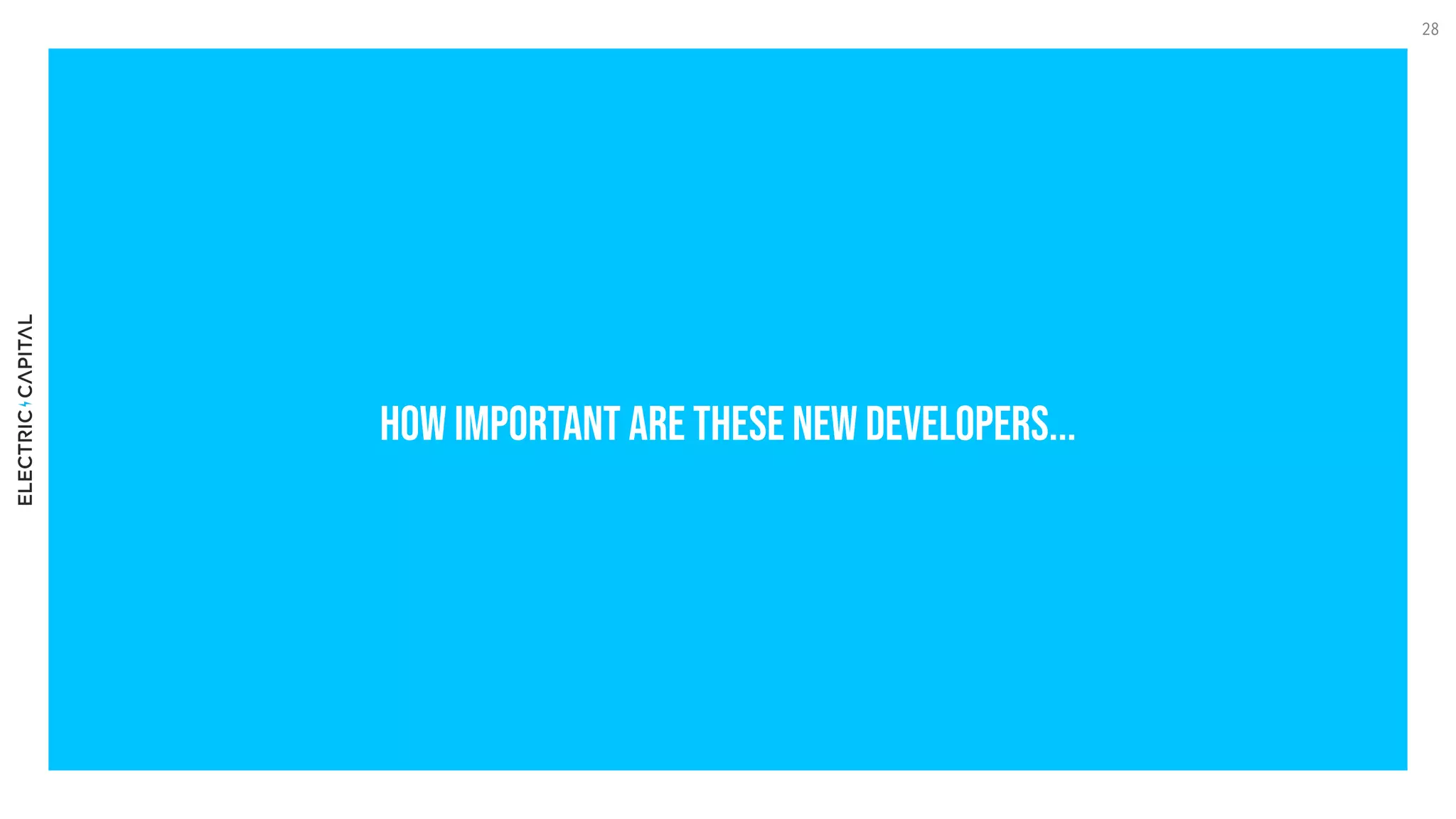 how important are these new developers...
28
 