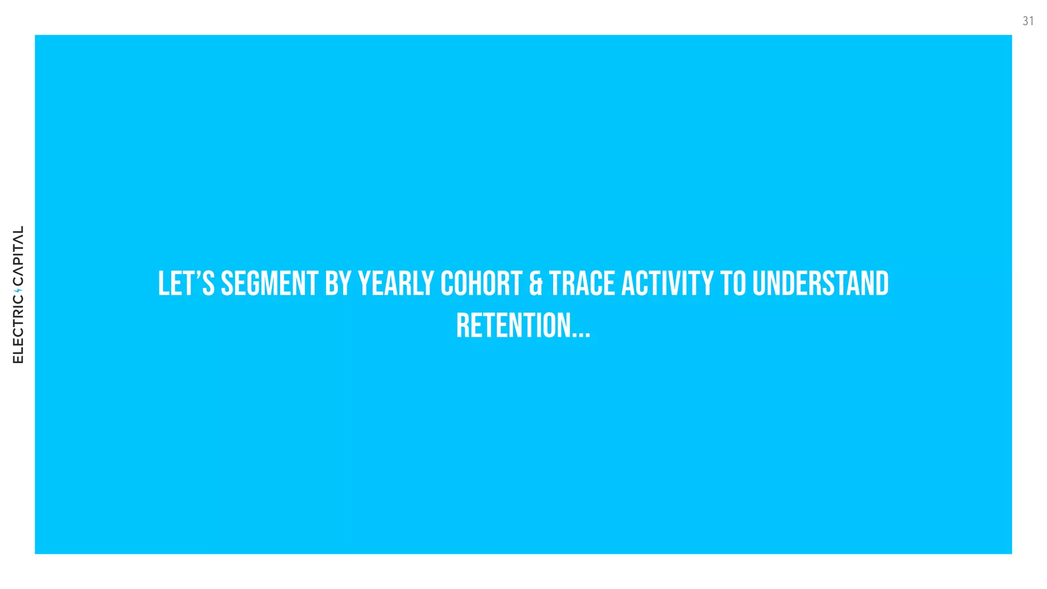 let’s segment by yearly cohort & trace activity to understand
retention...
31
 