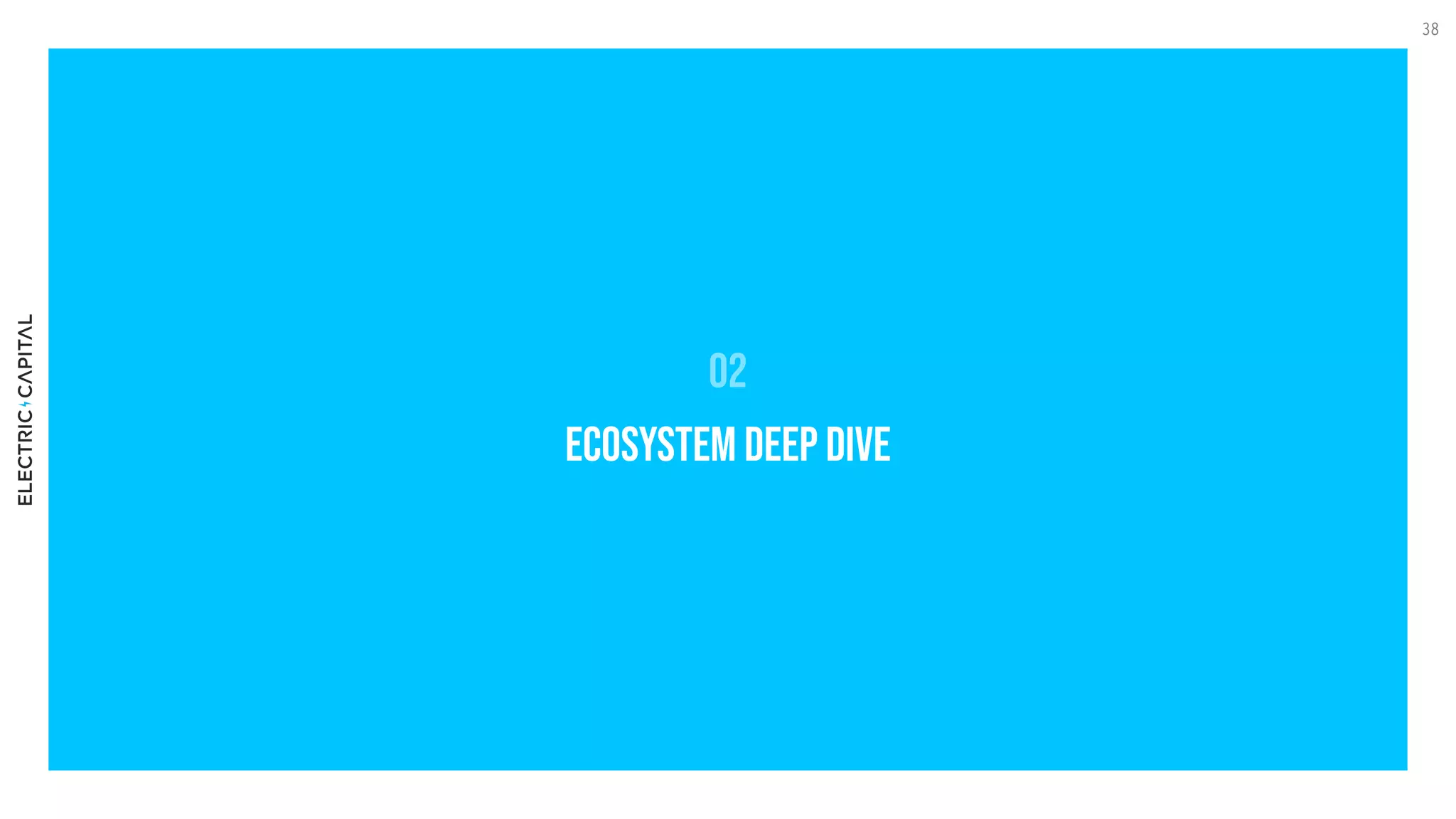 Ecosystem Deep dive
38
 