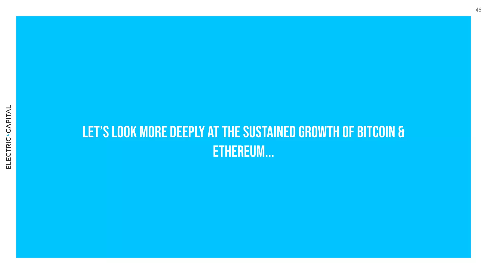 Let’s look more deepl
y at the sustained growth of Bitcoin &
Ethereum...
46
 