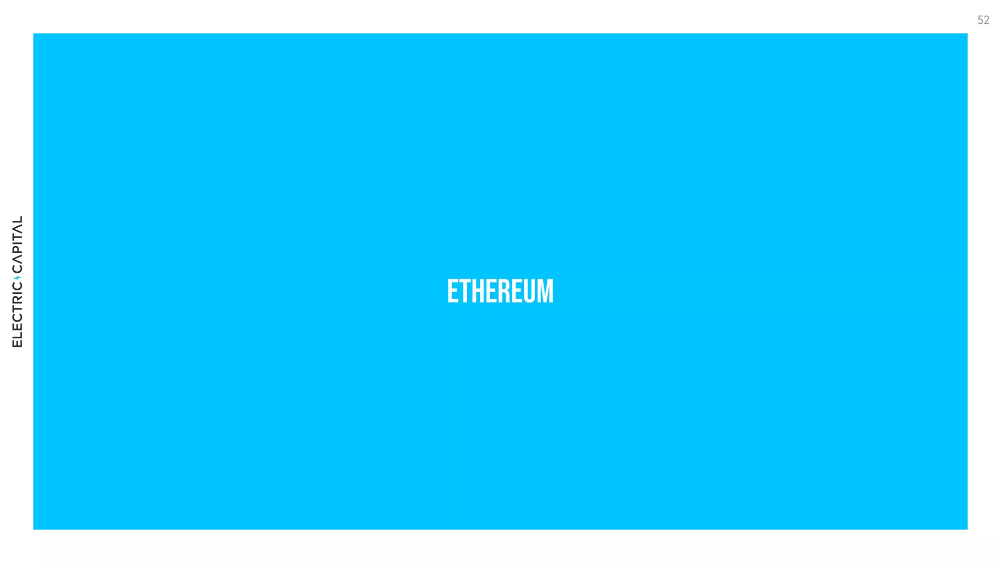 Ethereum
52
 