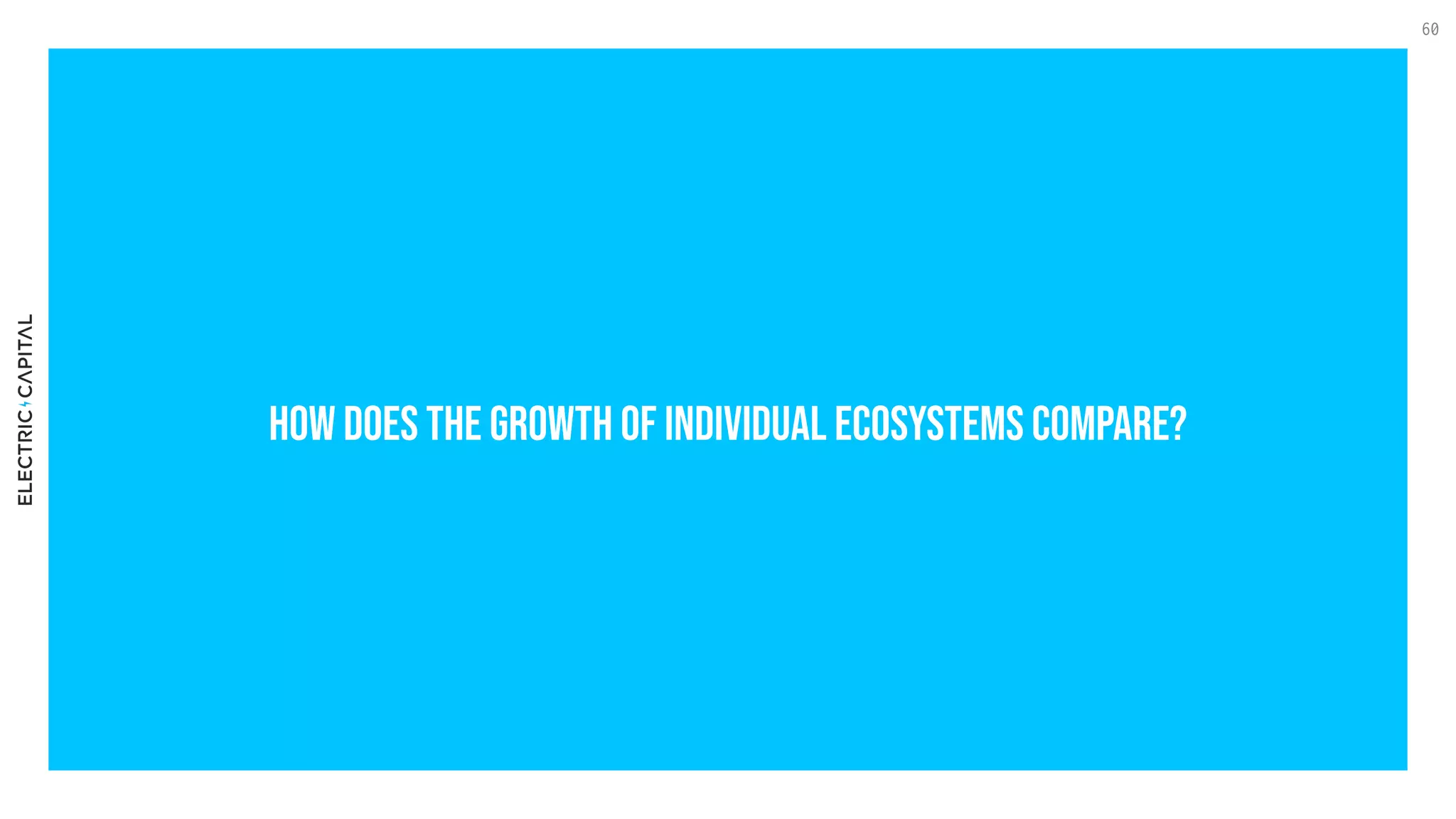 how does the growth of individual ecosystems compare?
60
 