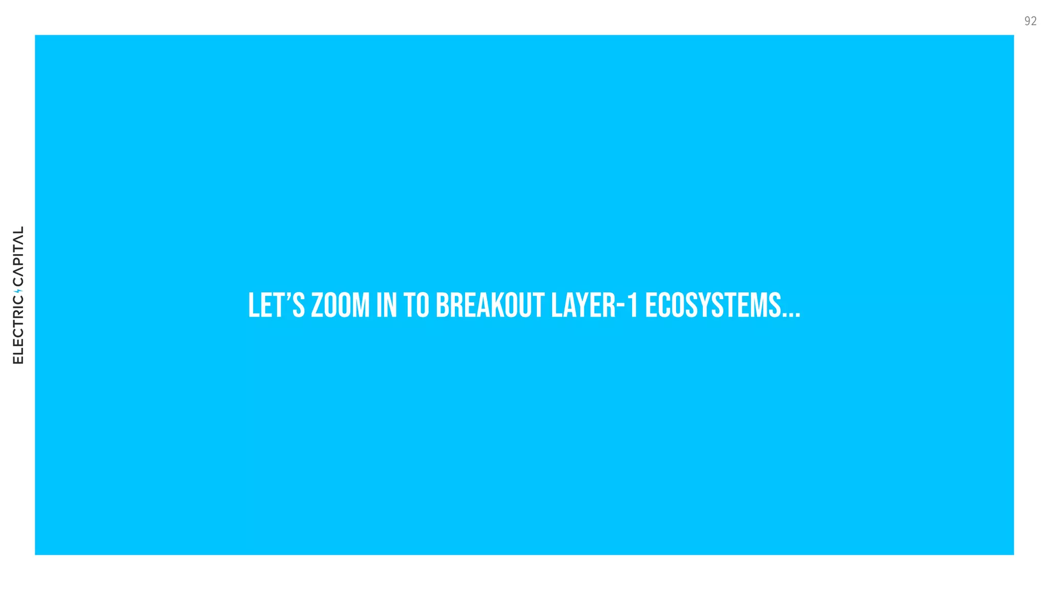 Let’s Zoom in to breakout layer-1 ecosystems...
92
 