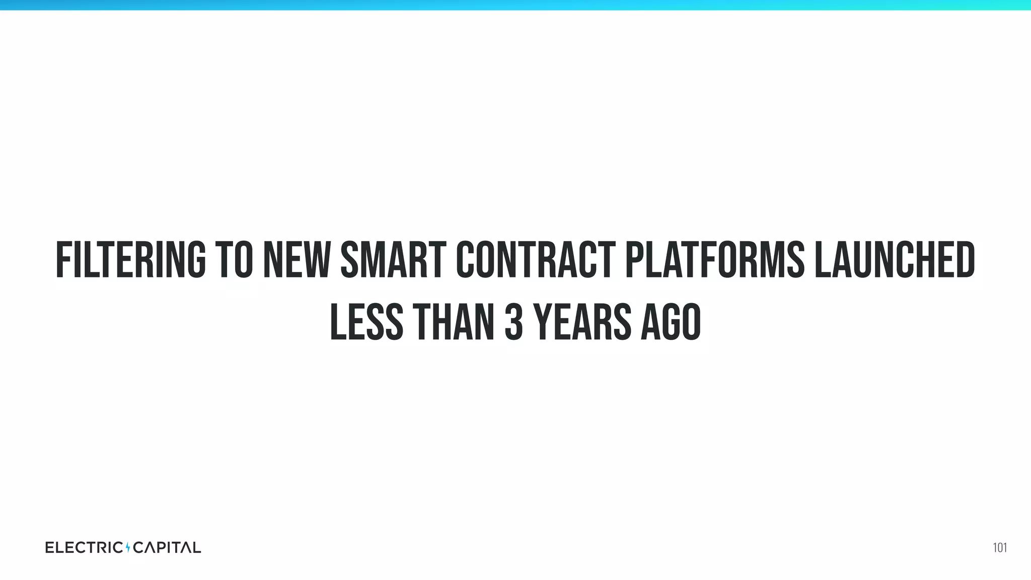 Filtering to new Smart Contract Platforms launched
less than 3 years ago
101
 