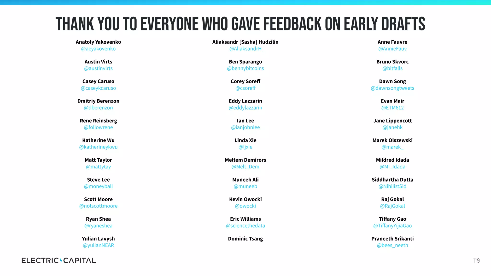 Thank you to everyone who gave feedback on early drafts
119
Anatoly Yakovenko
@aeyakovenko
Aliaksandr [Sasha] Hudzilin
@AliaksandrH
Anne Fauvre
@AnnieFauv
Austin Virts
@austinvirts
Ben Sparango
@bennybitcoins
Bruno Skvorc
@bitfalls
Casey Caruso
@caseykcaruso
Corey Soreﬀ
@csoreﬀ
Dawn Song
@dawnsongtweets
Dmitriy Berenzon
@dberenzon
Eddy Lazzarin
@eddylazzarin
Evan Mair
@ETM612
Rene Reinsberg
@followrene
Ian Lee
@ianjohnlee
Jane Lippencott
@janehk
Katherine Wu
@katherineykwu
Linda Xie
@ljxie
Marek Olszewski
@marek_
Matt Taylor
@mattytay
Meltem Demirors
@Melt_Dem
Mildred Idada
@MI_Idada
Steve Lee
@moneyball
Muneeb Ali
@muneeb
Siddhartha Dutta
@NihilistSid
Scott Moore
@notscottmoore
Kevin Owocki
@owocki
Raj Gokal
@RajGokal
Ryan Shea
@ryaneshea
Eric Williams
@sciencethedata
Tiﬀany Gao
@TiﬀanyYijiaGao
Yulian Lavysh
@yulianNEAR
Dominic Tsang Praneeth Srikanti
@bees_neeth
 