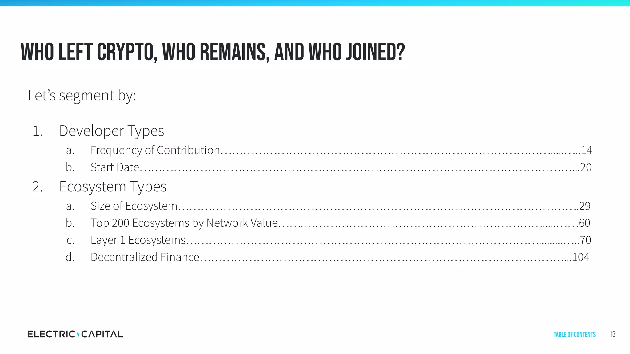 Who left crypto, who remains, and who joined?
Let’s segment by:
1. Developer Types
a. Frequency of Contribution…………………………………………………………………………….....…..14
b. Start Date……………………………………………………………………………………………………...20
2. Ecosystem Types
a. Size of Ecosystem…………………………………………………………………………………………….29
b. Top 200 Ecosystems by Network Value…….……………………………………………………….....……60
c. Layer 1 Ecosystems………………………………………………………………………………….........…..70
d. Decentralized Finance……………………………………………………………………………………...104
13Table of contents
 