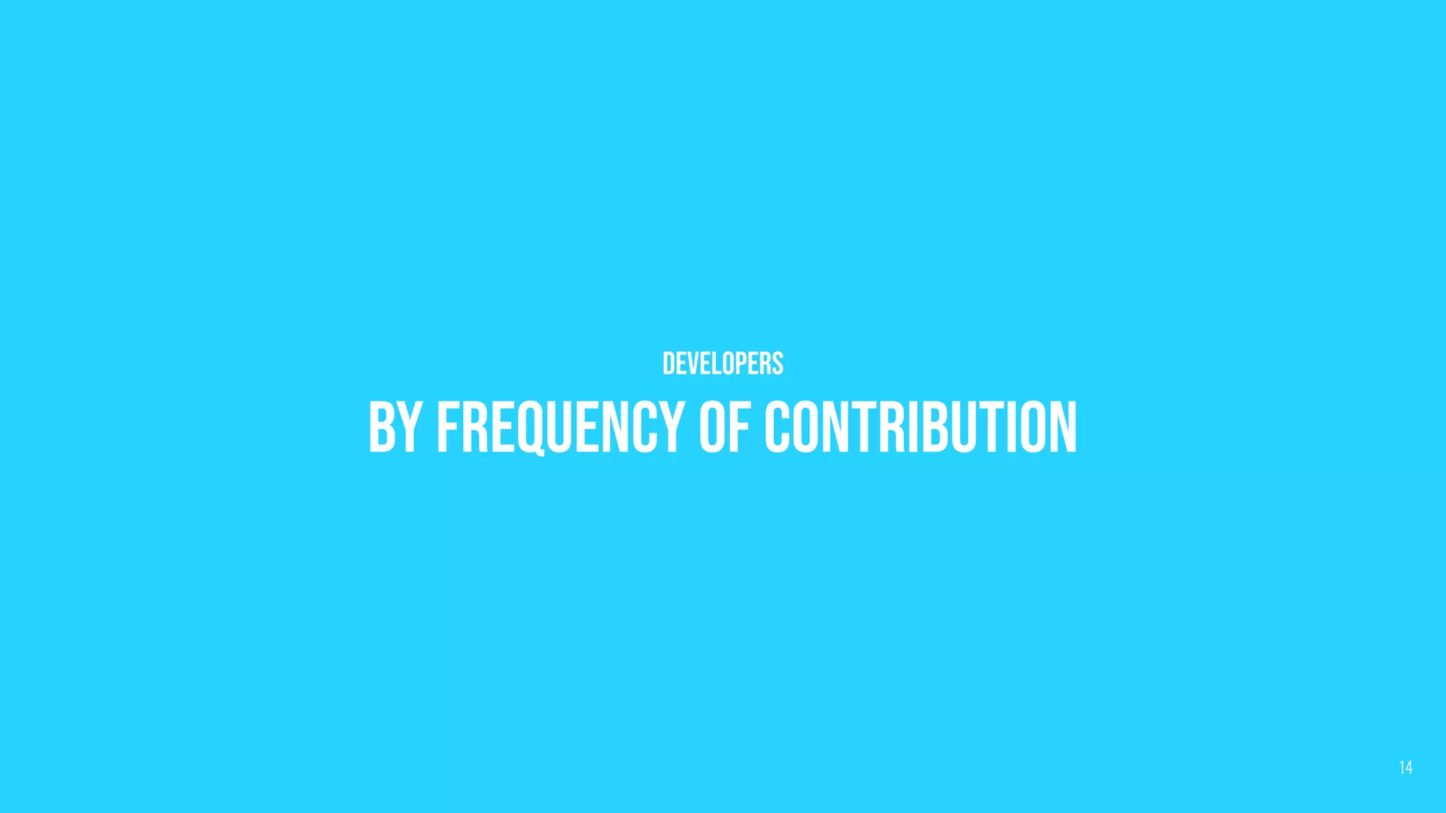 Developers
By Frequency of Contribution
14
 