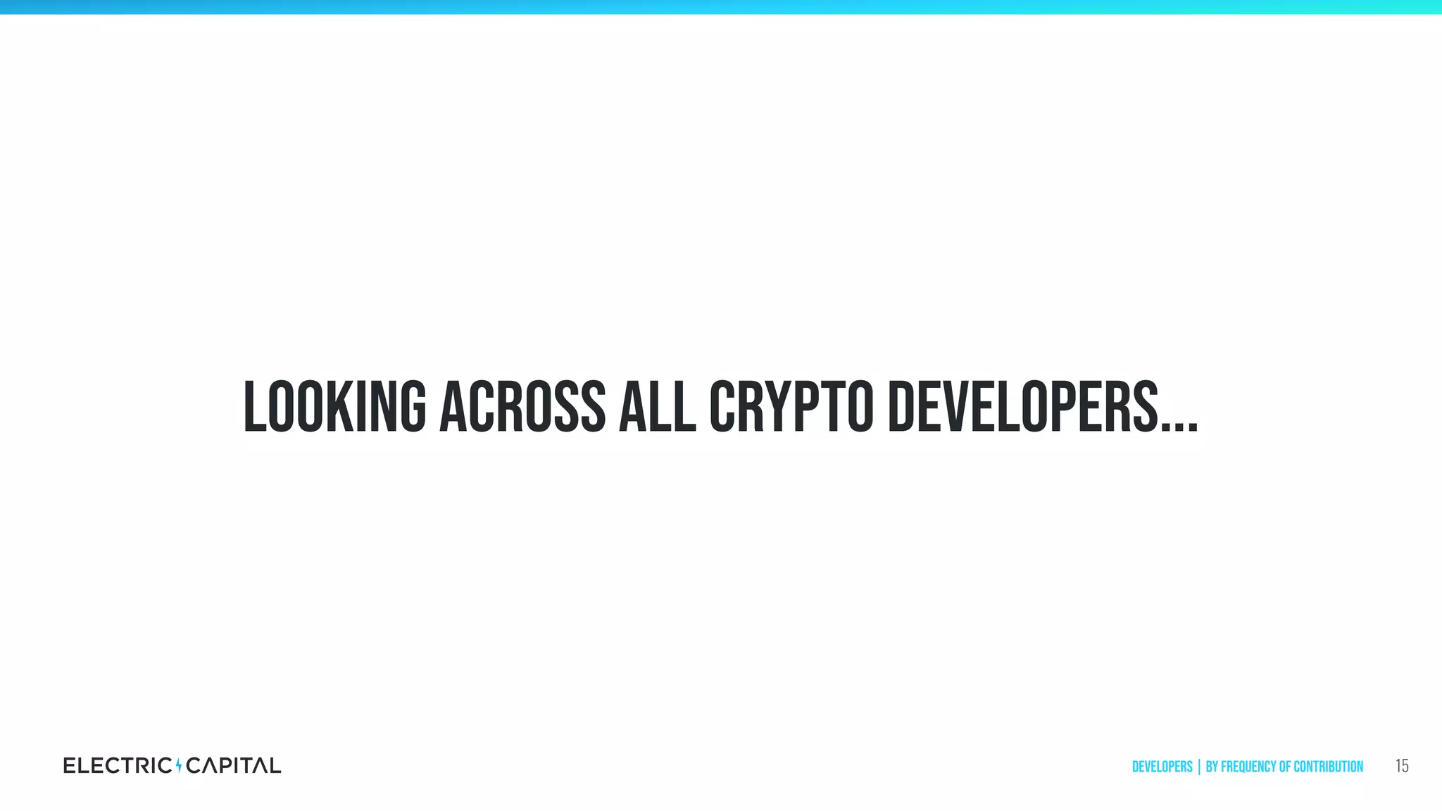 Looking across all crypto developers...
15Developers | by frequency of contribution
 