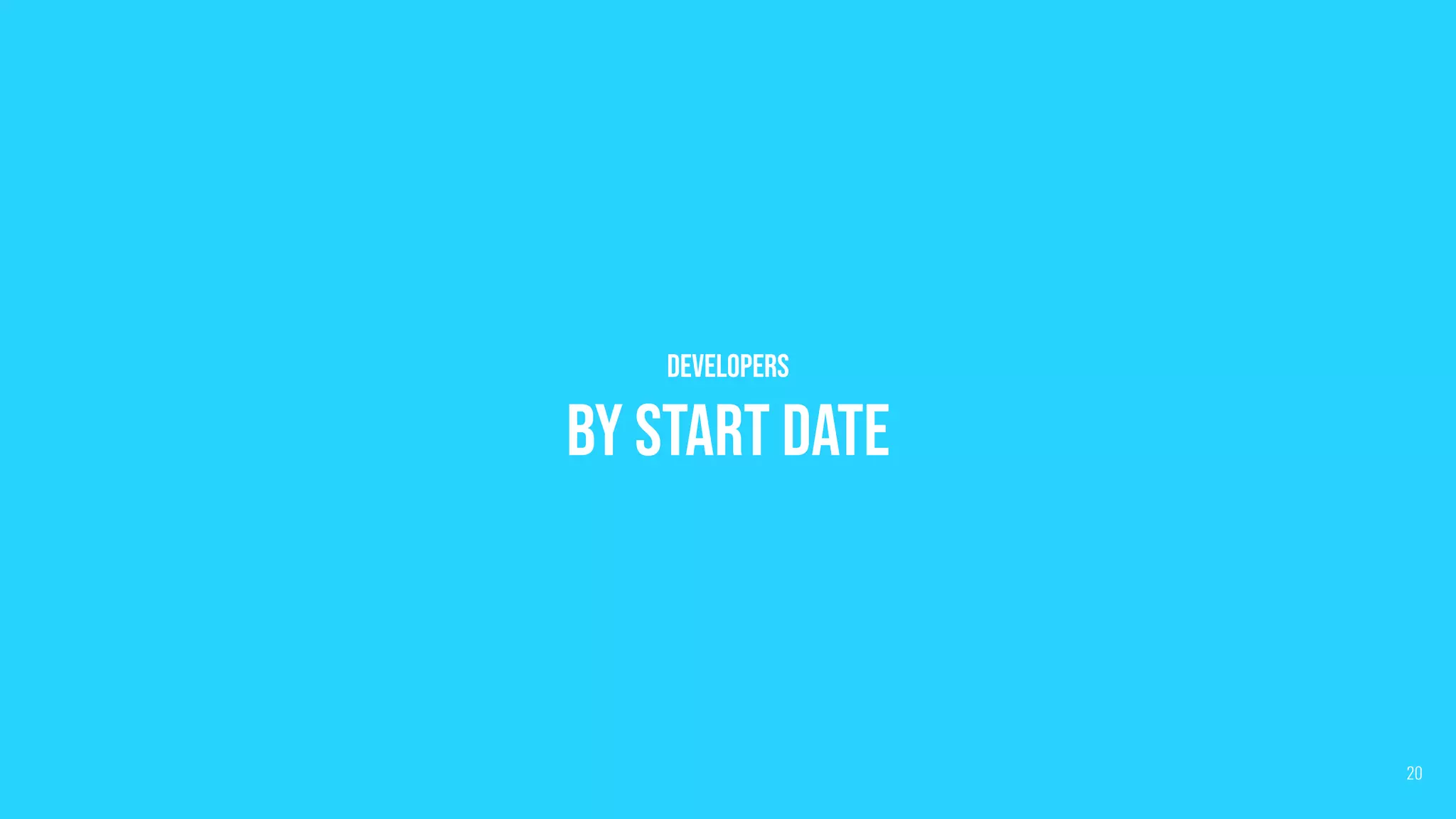 Developers
By Start Date
20
 