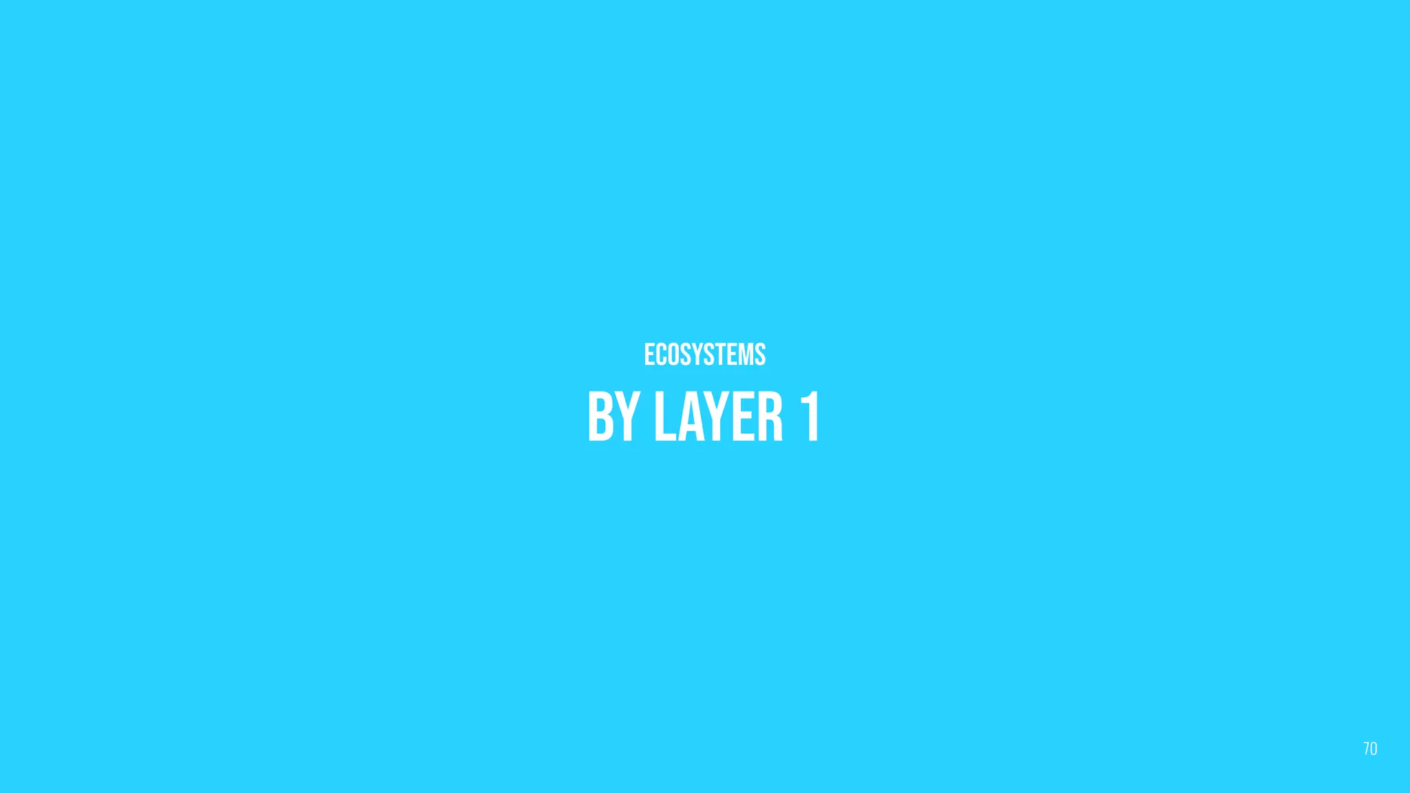 Ecosystems
By Layer 1
70
 