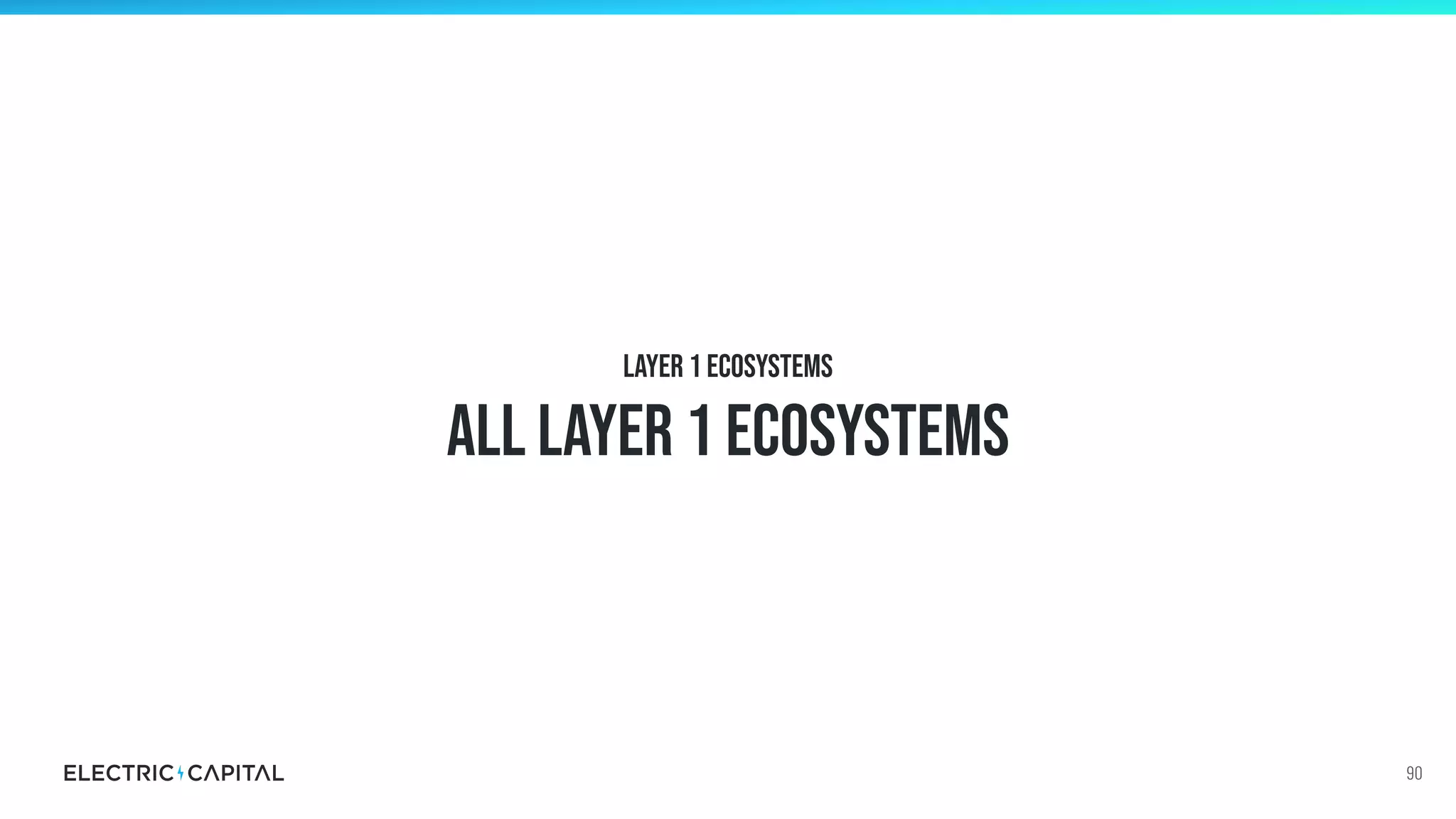 Layer 1 Ecosystems
All Layer 1 Ecosystems
90
 