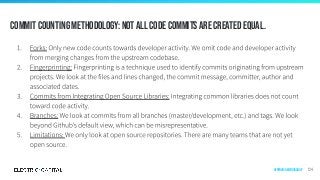 Commit Counting Methodology: Not all code commits are created equal.
124Appendix & Methodology
 