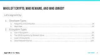Who left crypto, who remains, and who joined?
13Table of contents
 