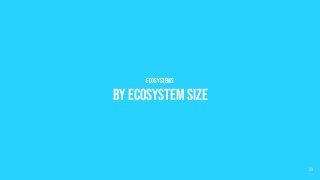Ecosystems
By ecosystem Size
29
 