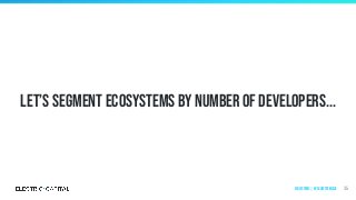 Let’s segment ecosystems by number of developers...
35Ecosystems | by ecosystem size
 