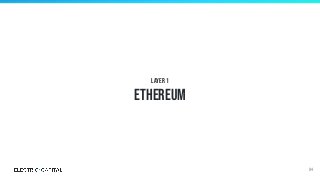 Layer 1
Ethereum
84
 