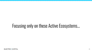 Focusing only on these Active Ecosystems...
80
 