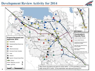 2
Development Review Activity for 2014
Map shows all projects and plans for which either: 1) VTA submitted a comment
letter during 2014, and/or 2) the project/plan was approved during 2014.
 