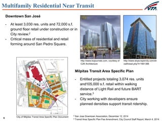 6
Multifamily Residential Near Transit
Downtown San José
• At least 3,030 res. units and 72,000 s.f.
ground floor retail under construction or in
City review.2
• Critical mass of residential and retail
forming around San Pedro Square.
Milpitas Transit Area Specific Plan
• Entitled projects totaling 3,074 res. units
and105,000 s.f. retail within walking
distance of Light Rail and future BART
service.3
• City working with developers ensure
planned densities support transit ridership.
2 San Jose Downtown Association, December 12, 2014
3 Transit Area Specific Plan Fee Amendment, City Council Staff Report, March 4, 2014
http://www.bizjournals.com, courtesy of
C2K Architecture
http://www.skyscrapercity.com/sh
owthread.php?t=1661388
City of Milpitas Transit Area Specific Plan Document
 