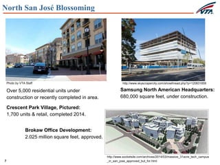 7
North San José Blossoming
Over 5,000 residential units under
construction or recently completed in area.
Crescent Park Village, Pictured:
1,700 units & retail, completed 2014.
Samsung North American Headquarters:
680,000 square feet, under construction.
Brokaw Office Development:
2.025 million square feet, approved.
Photo by VTA Staff http://www.skyscrapercity.com/showthread.php?p=120831859
http://www.socketsite.com/archives/2014/03/massive_31acre_tech_campus
_in_san_jose_approved_but_for.html
 