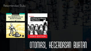 Rekomendasi Buku
OTOMASI, Kecerdasan Buatan
 