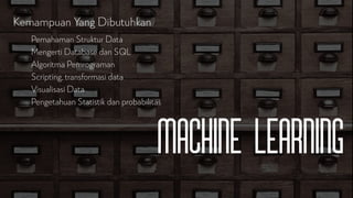 Machine Learning
Kemampuan Yang Dibutuhkan
Pemahaman Struktur Data
Mengerti Database dan SQL
Algoritma Pemrograman
Scripting, transformasi data
Visualisasi Data
Pengetahuan Statistik dan probabilitas
 