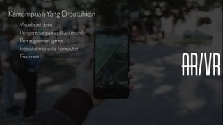 AR/VR
Kemampuan Yang Dibutuhkan
Visualisasi data
Pengembangan aplikasi mobile
Pemrograman game
Interaksi manusia-komputer
Geometri
 