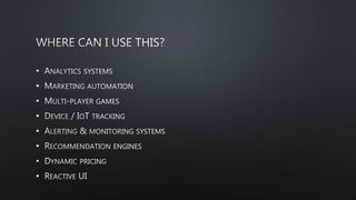 •
•
•
•
•
•
•
•