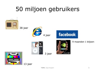 50 miljoen gebruikers TIEN , Joop Koppen 9 maanden 1 biljoen 38 jaar 3 jaar 4 jaar 13 jaar 